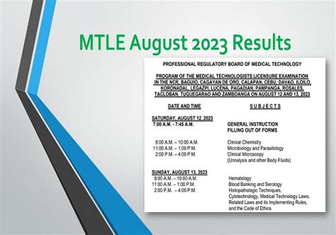 mtle august 2023|MTLE RESULTS: August 2023 Medtech board exam list of .